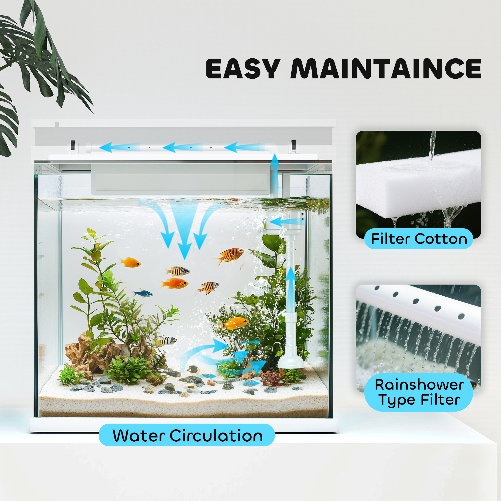PawHut 26L Glass Fish Tank With Filter System, LED Lights, Water Pump, White - Image 3
