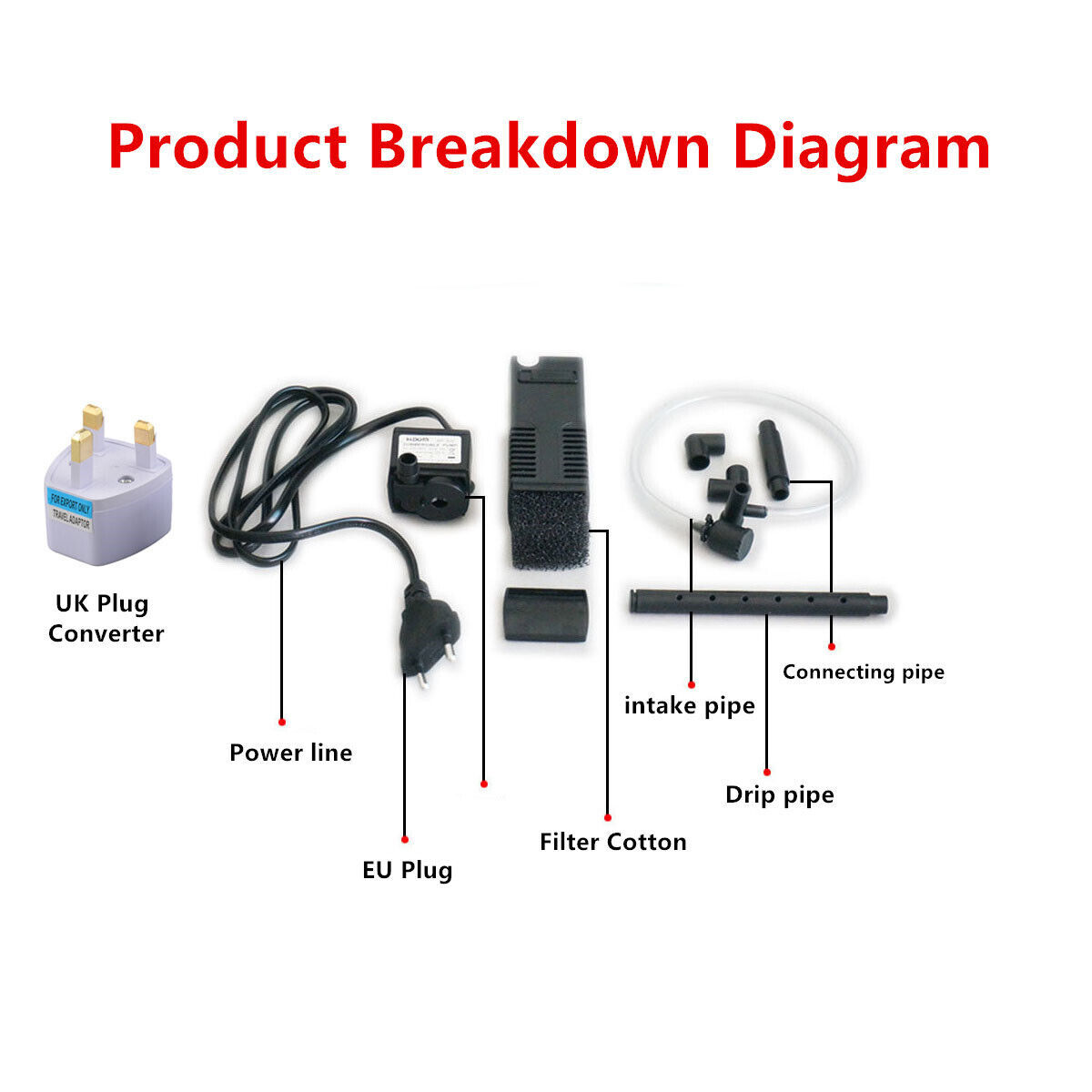 Internal Aquarium Fish Tank Filter Submersible With Spraybar Air Venturi-- 300L - Image 2