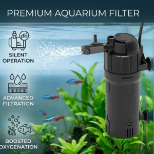 400L H Aquarium Fish Tank Internal Filter Submersible Filter All Pond Solutions